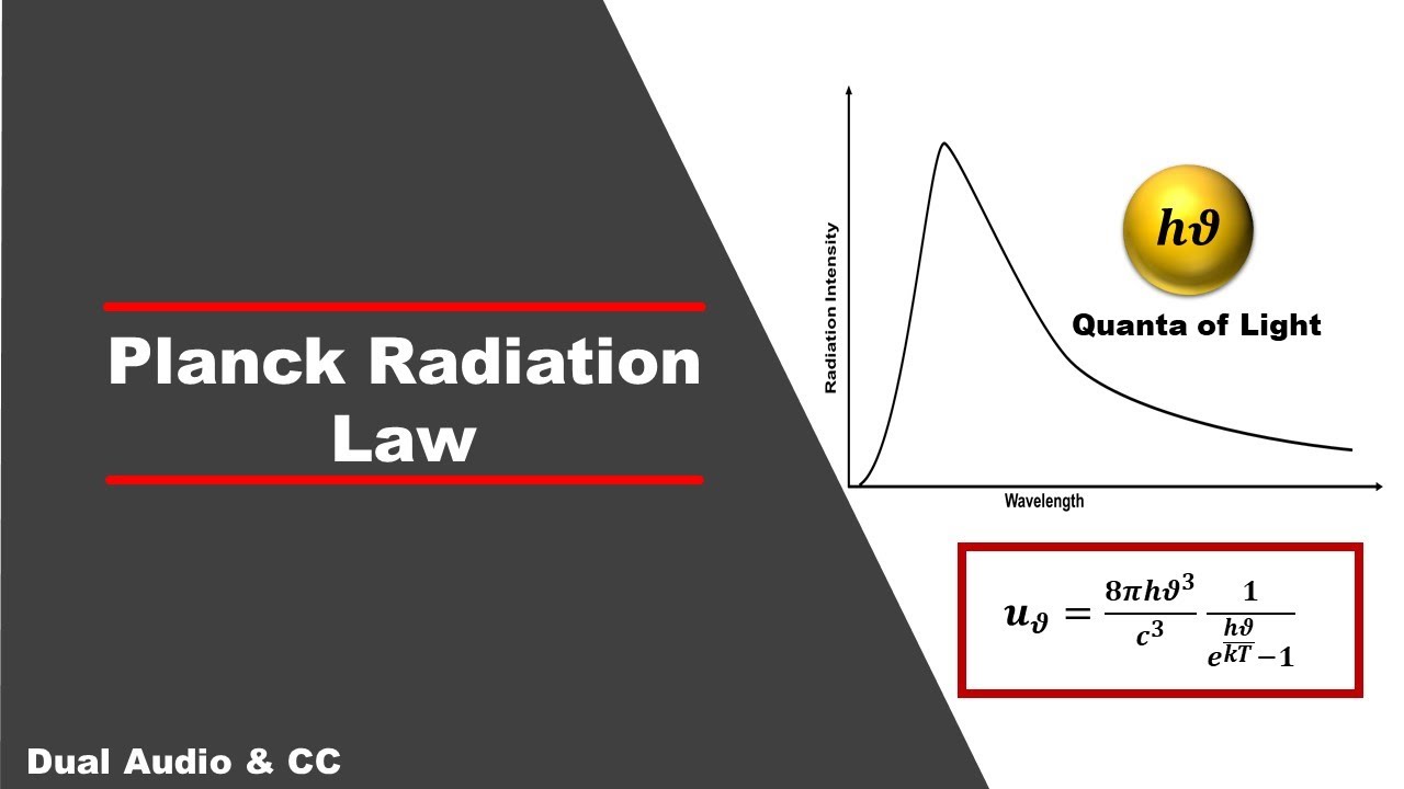 2 Radiation Fundamentals‣ Essential Radio Astronomy